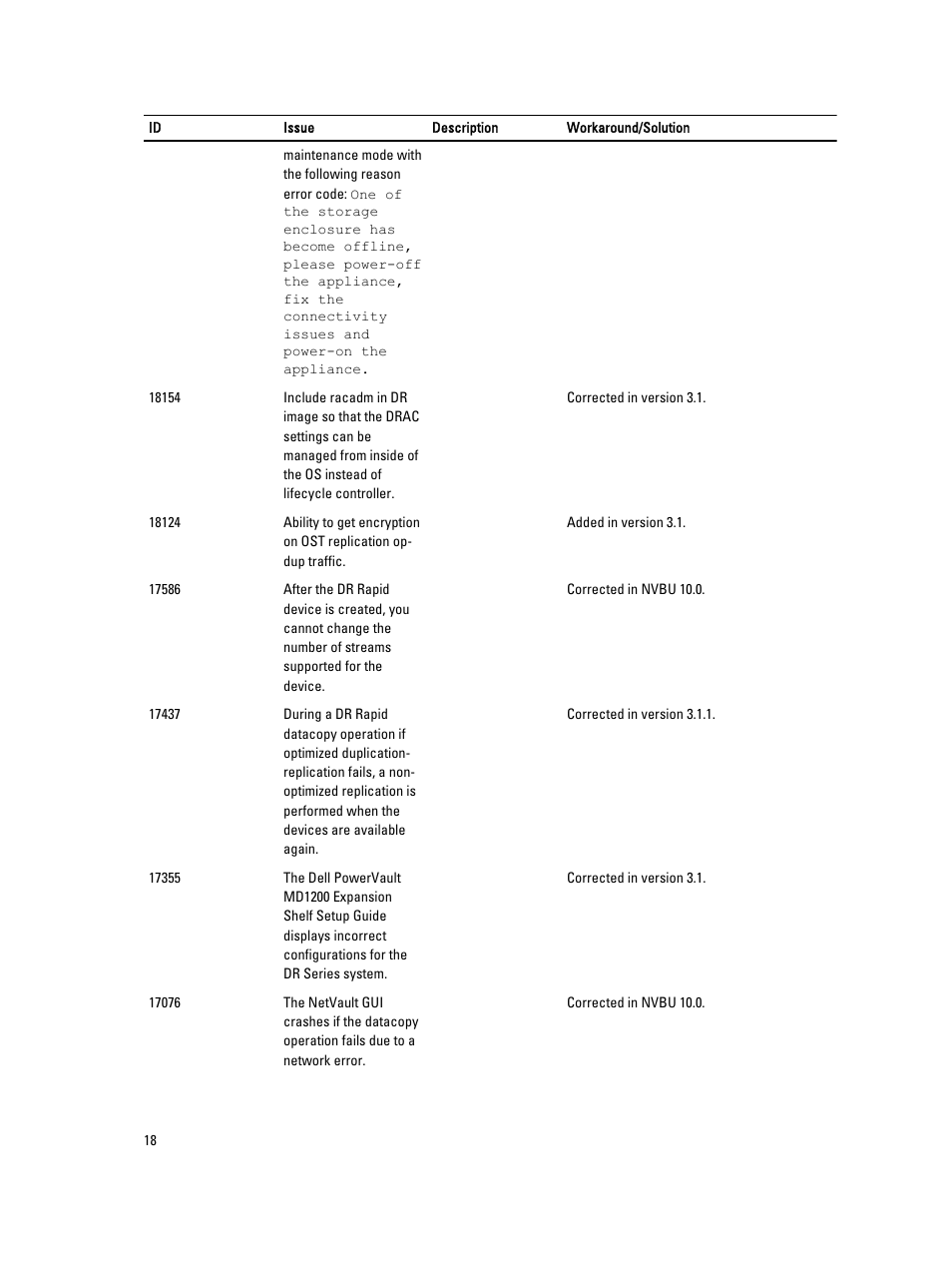 Dell PowerVault DR2000v User Manual | Page 18 / 38