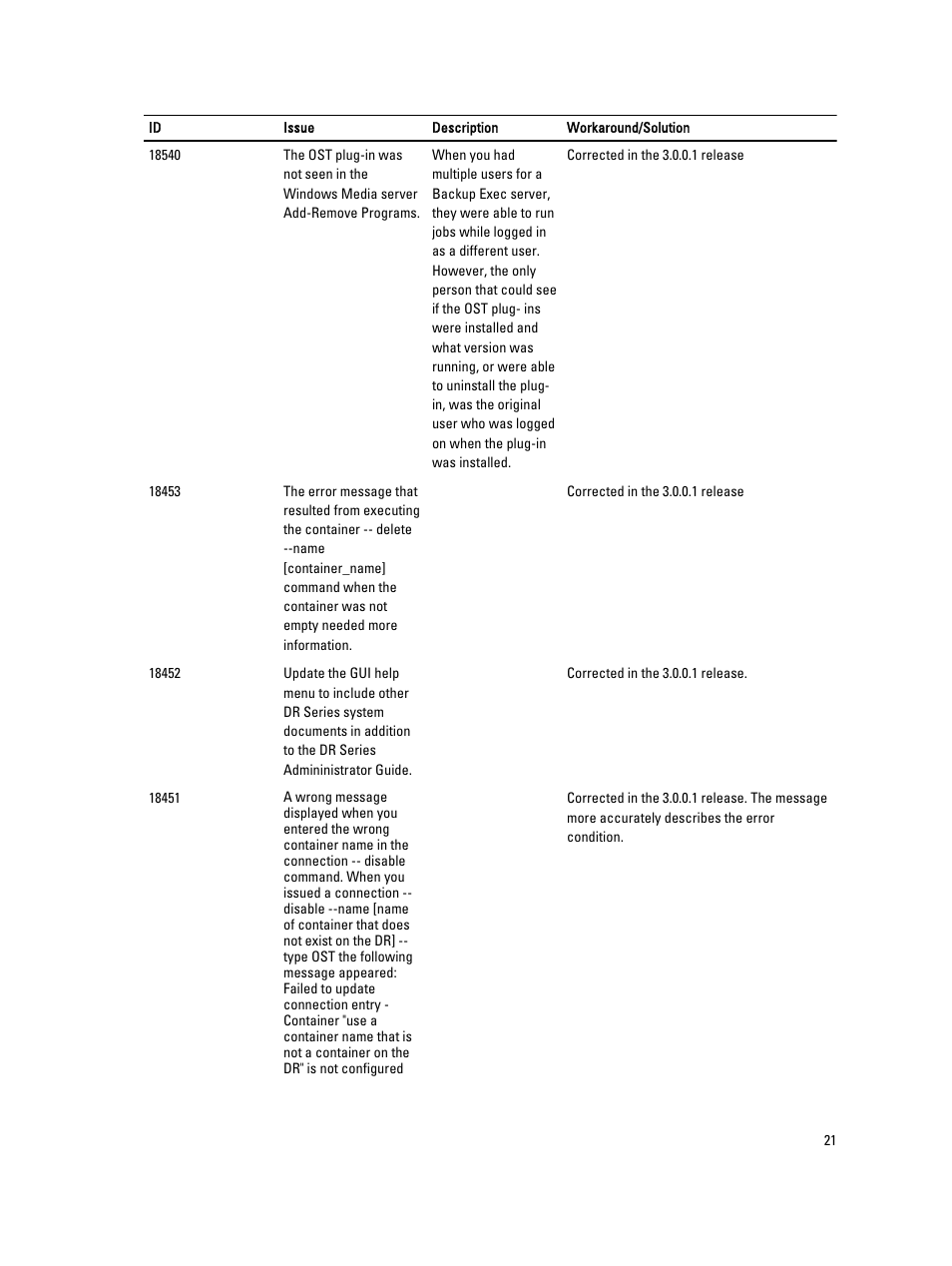 Dell PowerVault DR2000v User Manual | Page 21 / 38