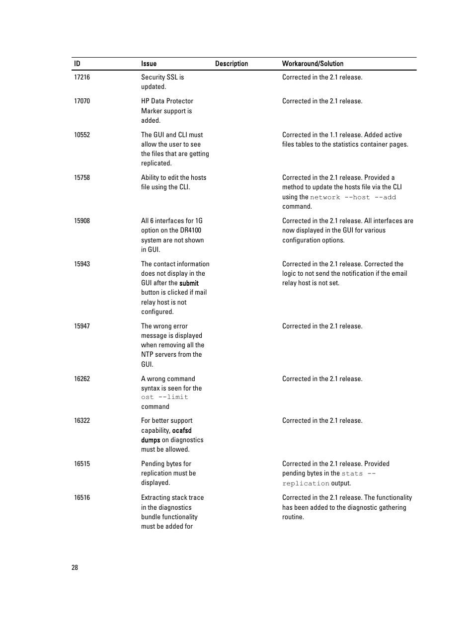 Dell PowerVault DR2000v User Manual | Page 28 / 38