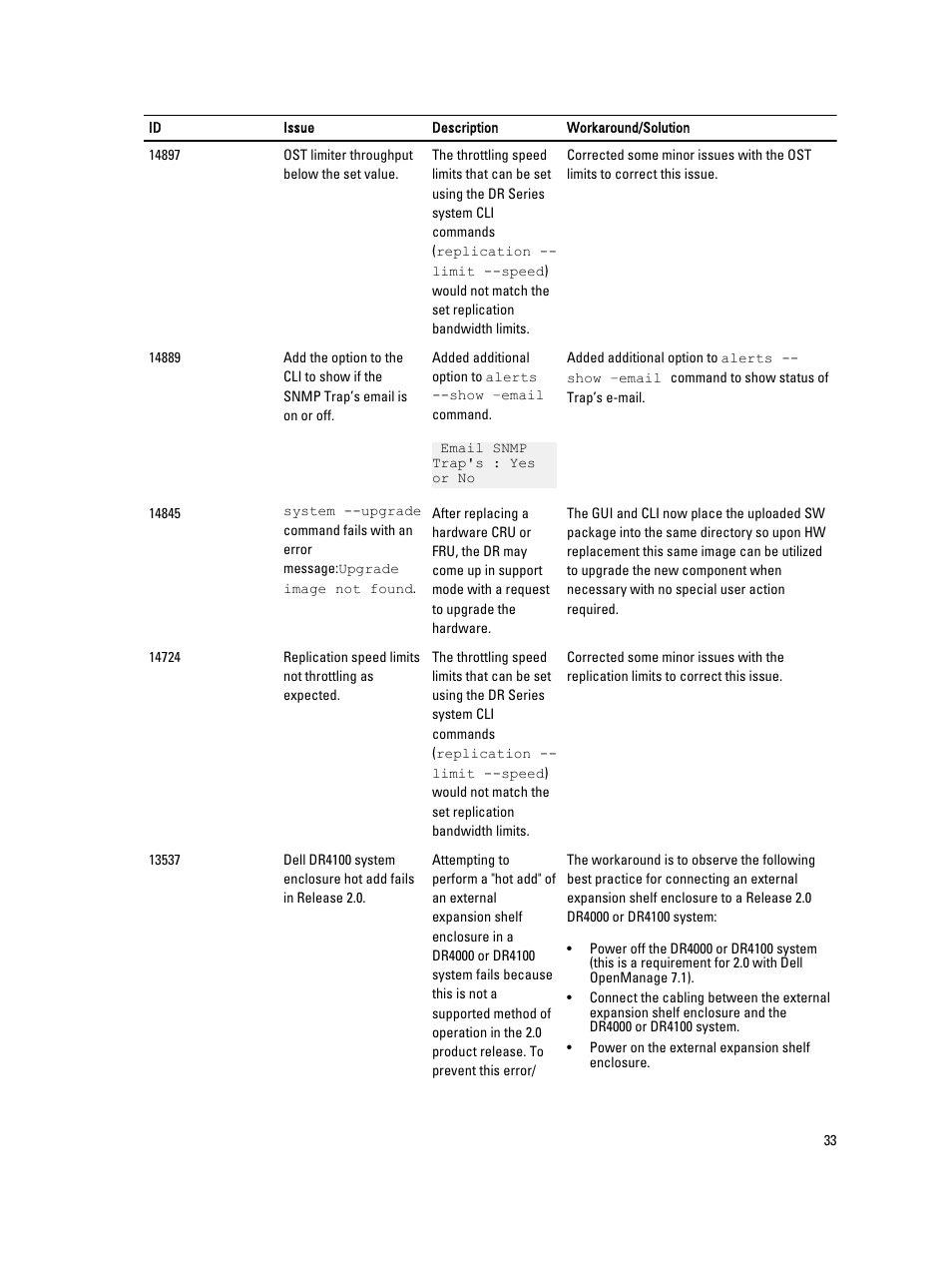 Dell PowerVault DR2000v User Manual | Page 33 / 38