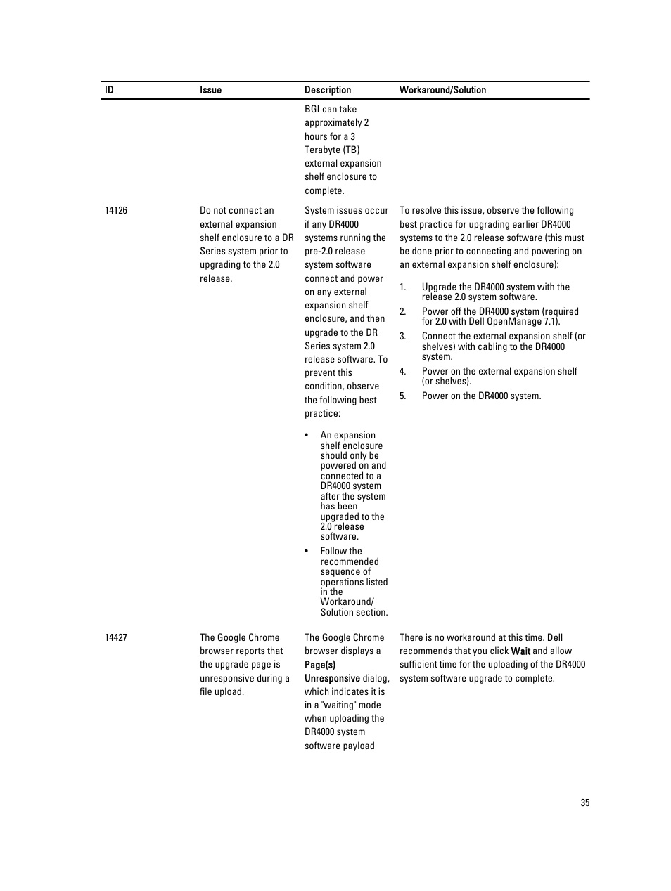 Dell PowerVault DR2000v User Manual | Page 35 / 38