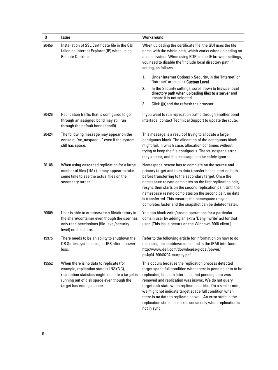 Dell PowerVault DR2000v User Manual | Page 8 / 38