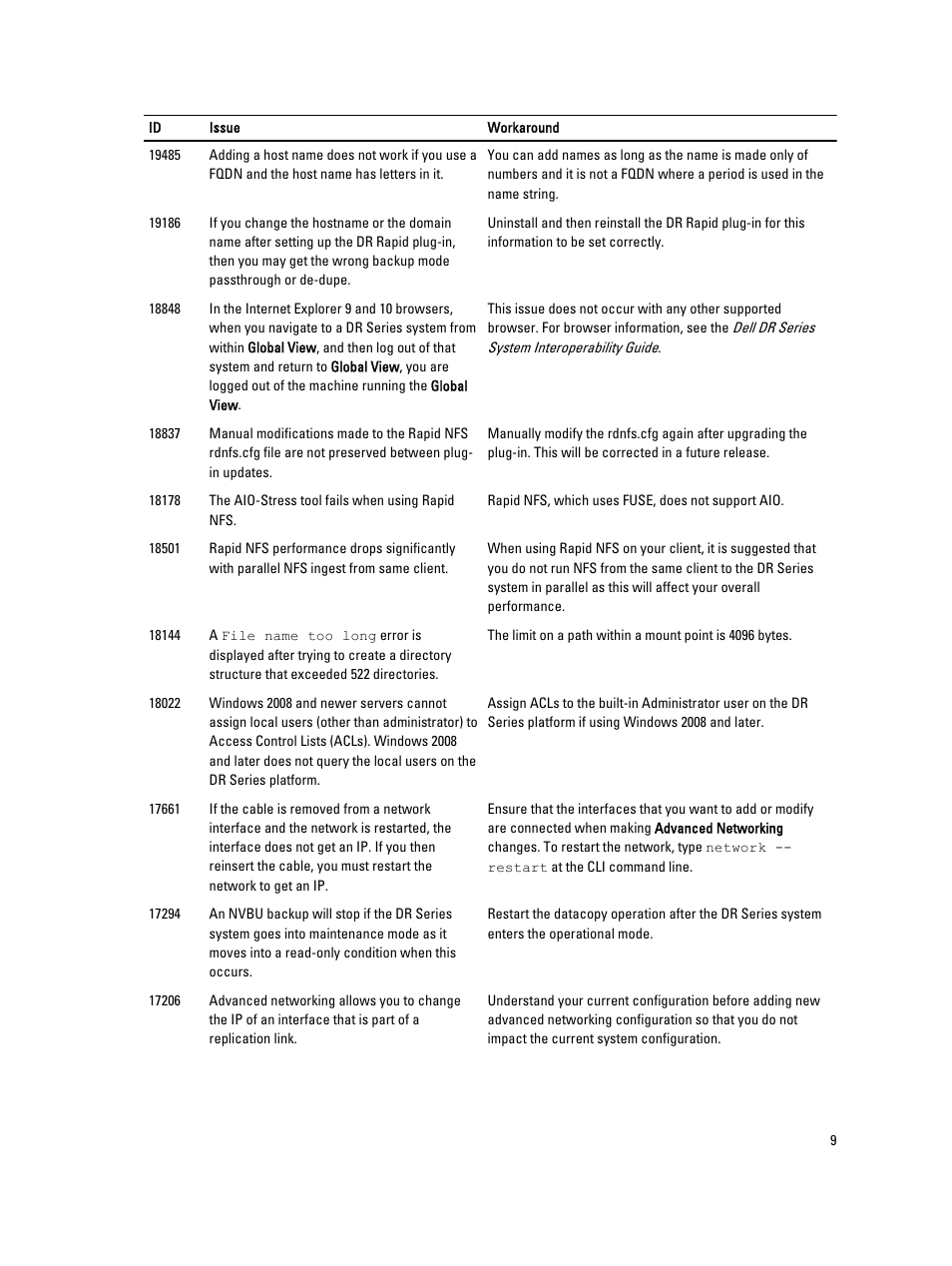 Dell PowerVault DR2000v User Manual | Page 9 / 38