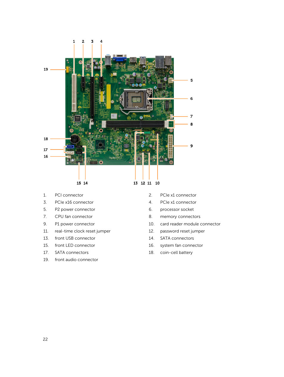 Dell Vostro 3800 Slim Tower (Late 2013) User Manual | Page 22 / 37