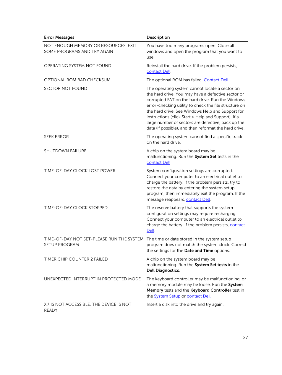 Dell Vostro 3800 Slim Tower (Late 2013) User Manual | Page 27 / 37