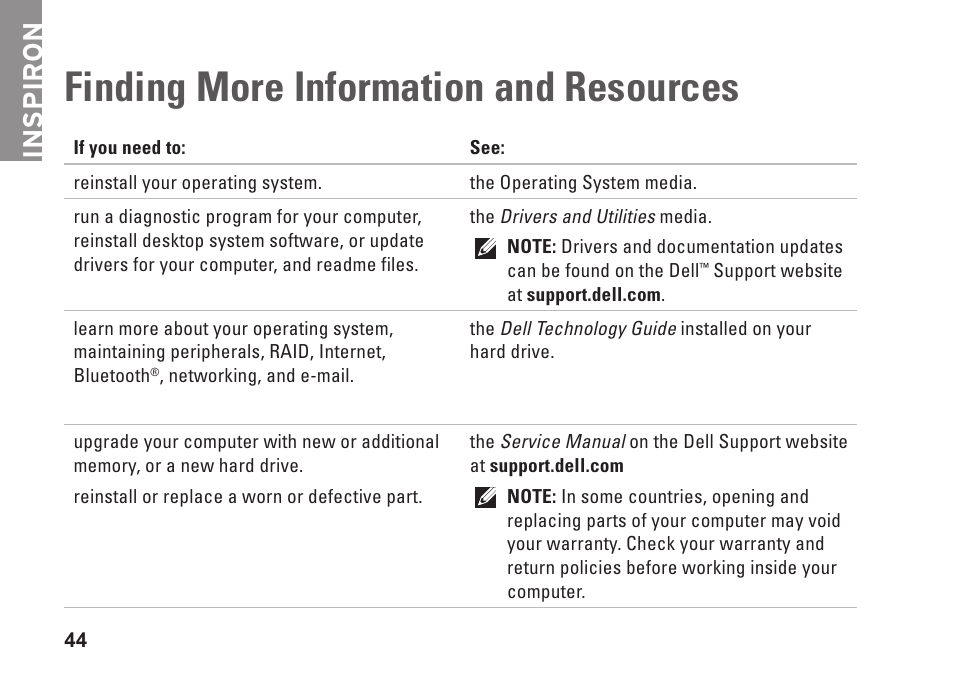 Finding more information and resources, Finding more information and, Resources | Inspiron | Dell Inspiron Mini 12 (1210, Late 2008) User Manual | Page 46 / 62