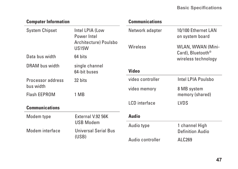 Dell Inspiron Mini 12 (1210, Late 2008) User Manual | Page 49 / 62