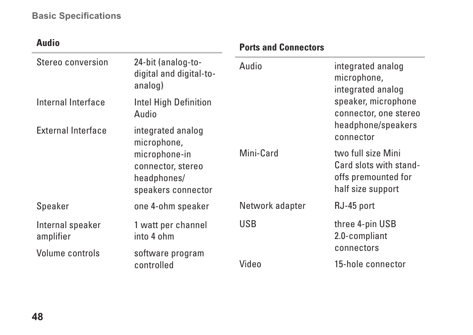 Dell Inspiron Mini 12 (1210, Late 2008) User Manual | Page 50 / 62