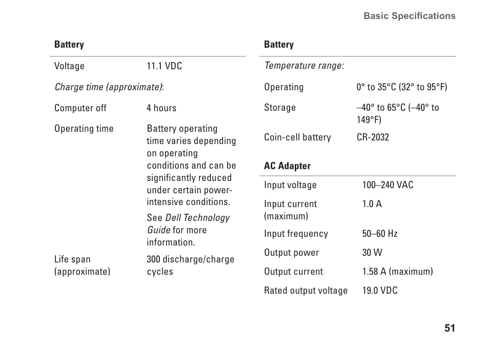 Dell Inspiron Mini 12 (1210, Late 2008) User Manual | Page 53 / 62