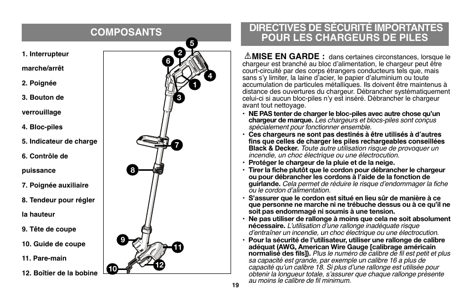Composants | Black & Decker LST136 User Manual | Page 19 / 48