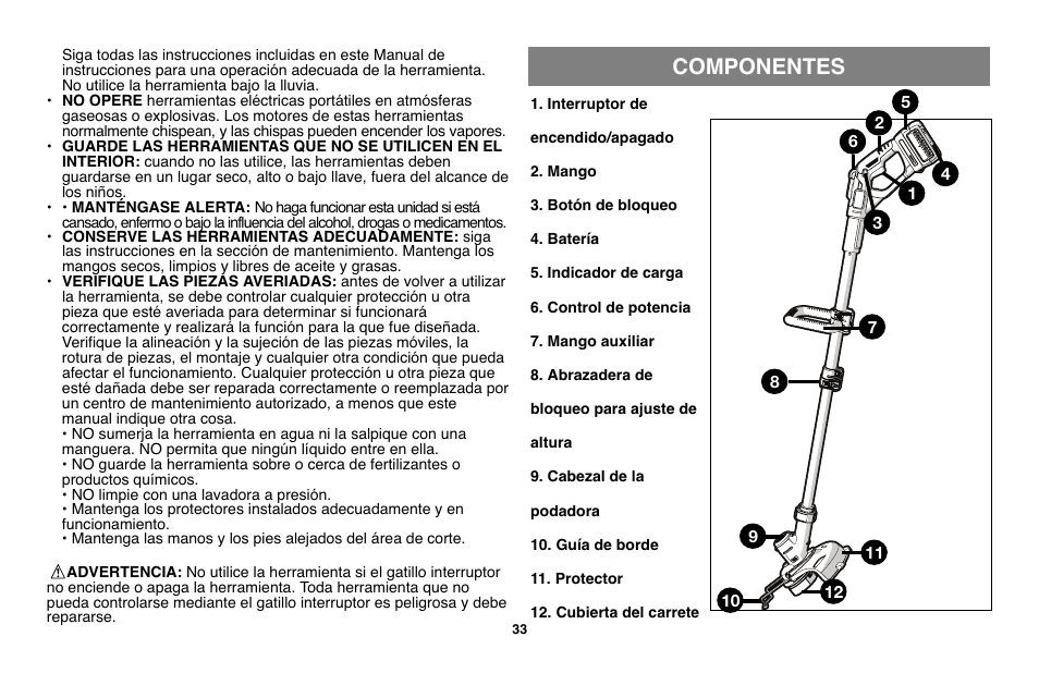 Componentes | Black & Decker LST136 User Manual | Page 33 / 48