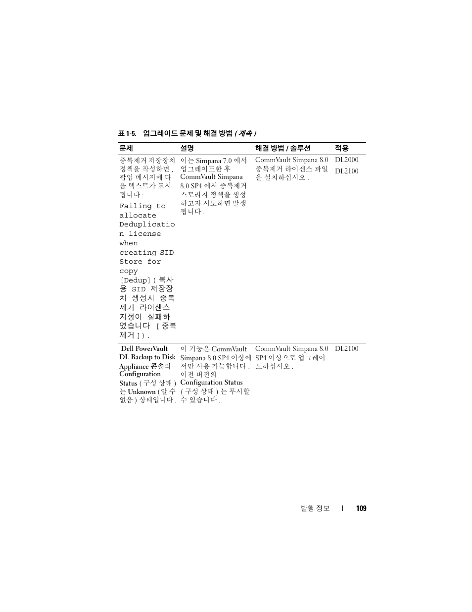 Dell PowerVault DL2200 CommVault User Manual | Page 109 / 138