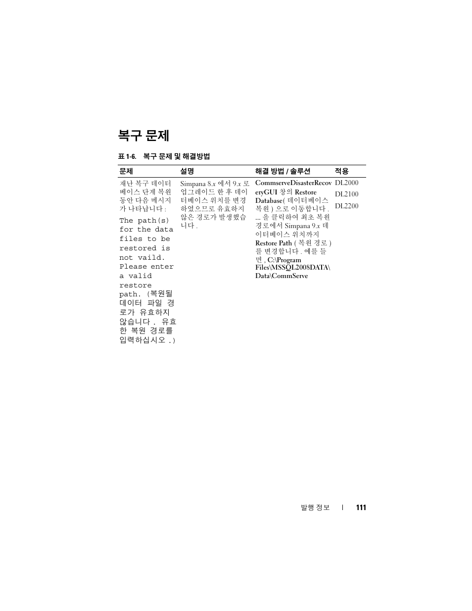 복구 문제 | Dell PowerVault DL2200 CommVault User Manual | Page 111 / 138