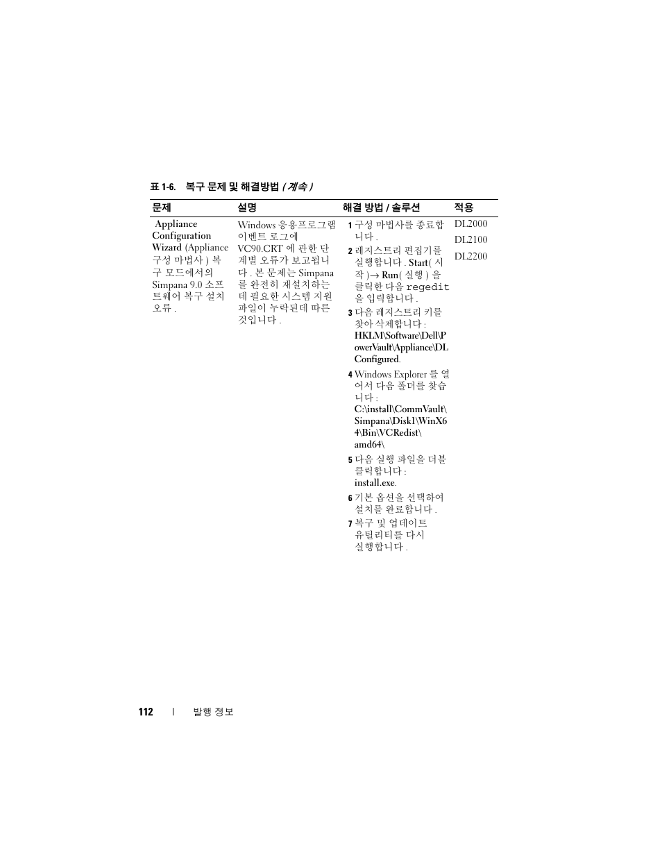Dell PowerVault DL2200 CommVault User Manual | Page 112 / 138