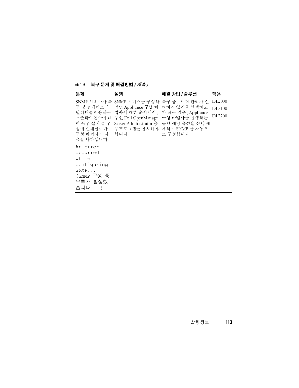 Dell PowerVault DL2200 CommVault User Manual | Page 113 / 138