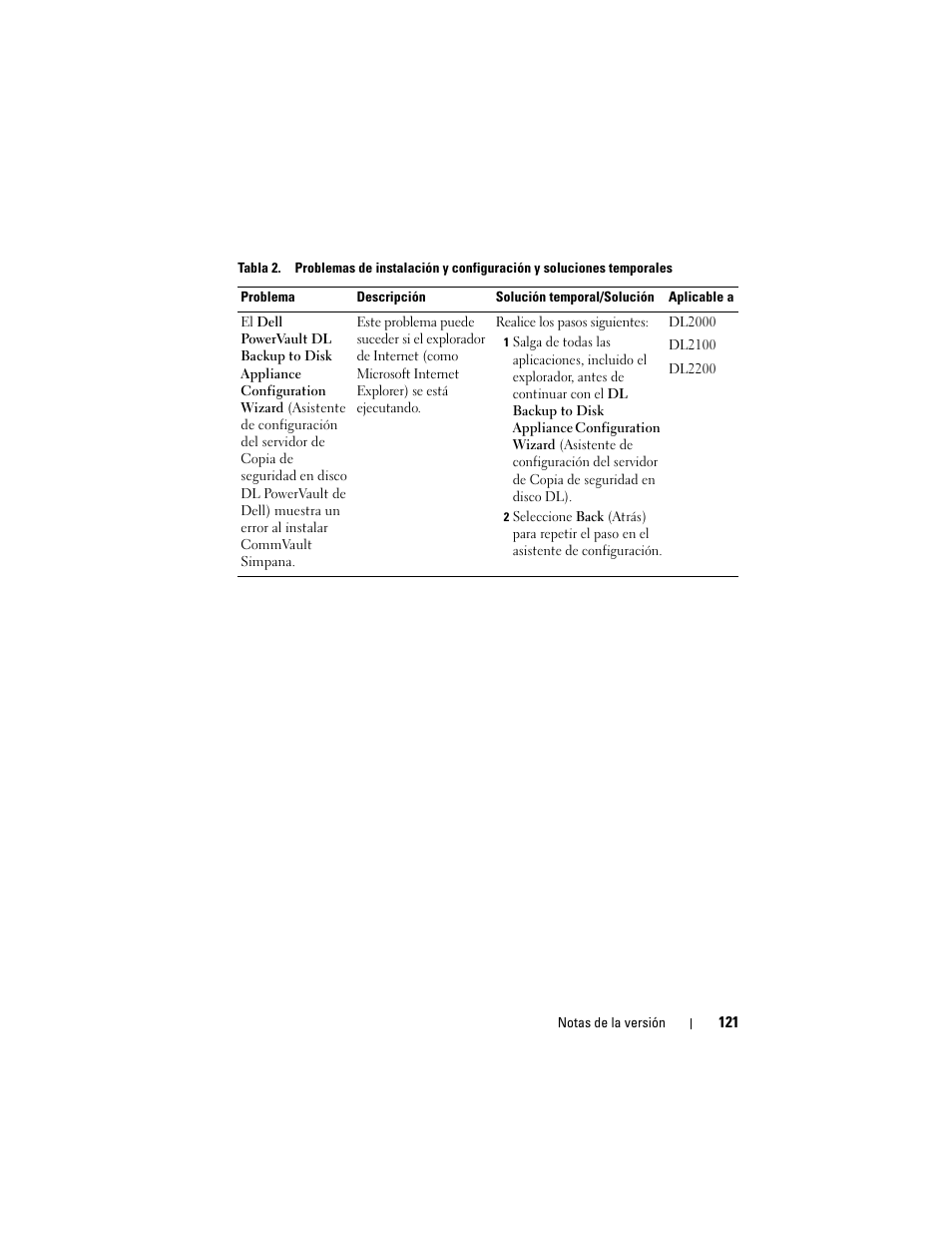 Dell PowerVault DL2200 CommVault User Manual | Page 121 / 138