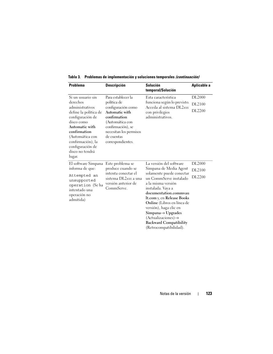 Dell PowerVault DL2200 CommVault User Manual | Page 123 / 138