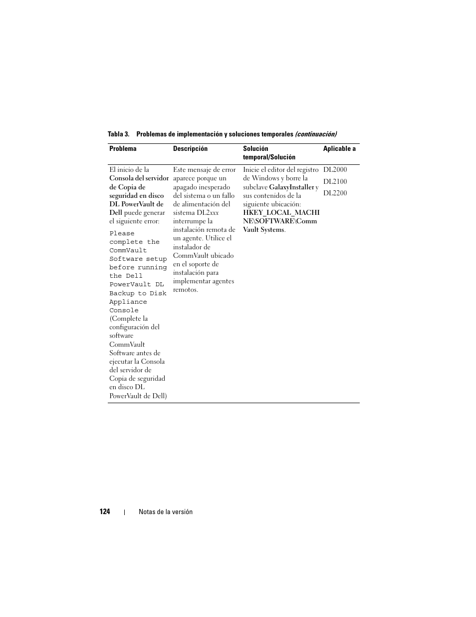 Dell PowerVault DL2200 CommVault User Manual | Page 124 / 138