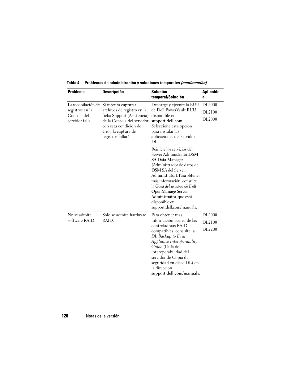 Dell PowerVault DL2200 CommVault User Manual | Page 126 / 138