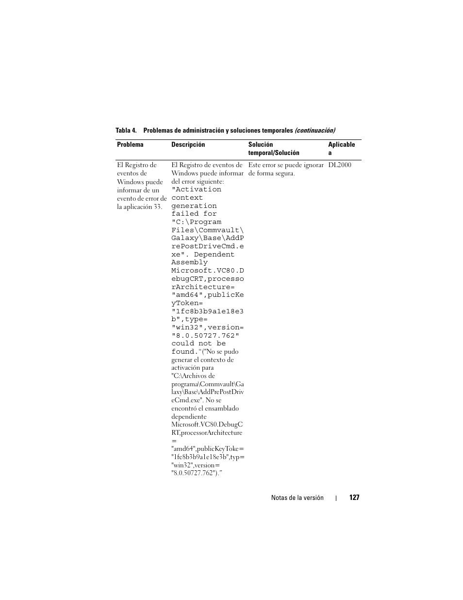Dell PowerVault DL2200 CommVault User Manual | Page 127 / 138