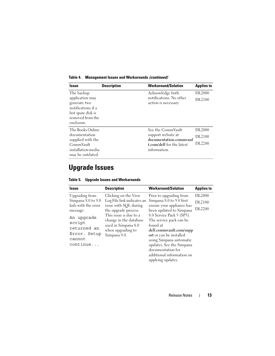 Upgrade issues | Dell PowerVault DL2200 CommVault User Manual | Page 13 / 138