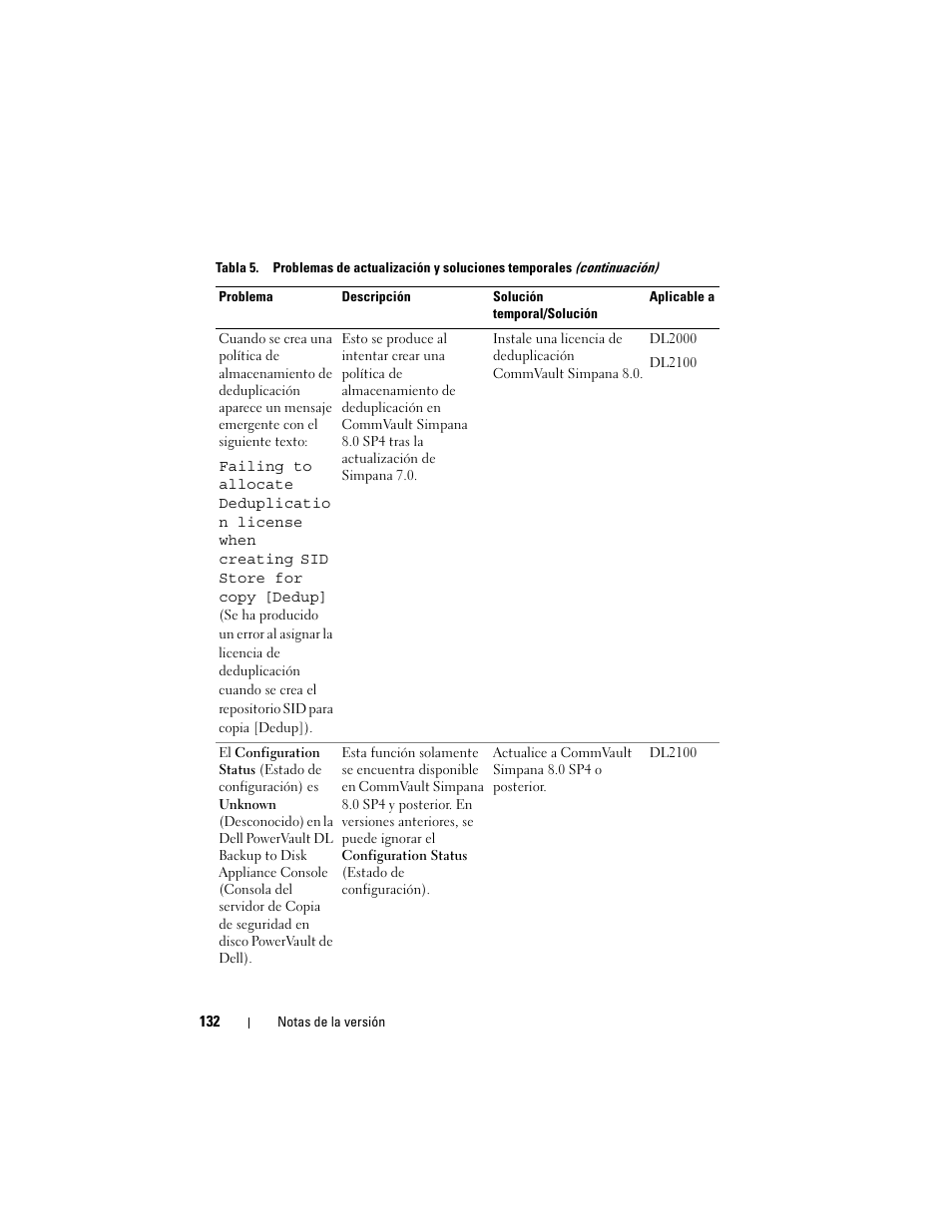 Dell PowerVault DL2200 CommVault User Manual | Page 132 / 138
