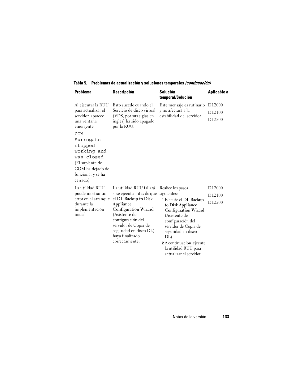 Dell PowerVault DL2200 CommVault User Manual | Page 133 / 138