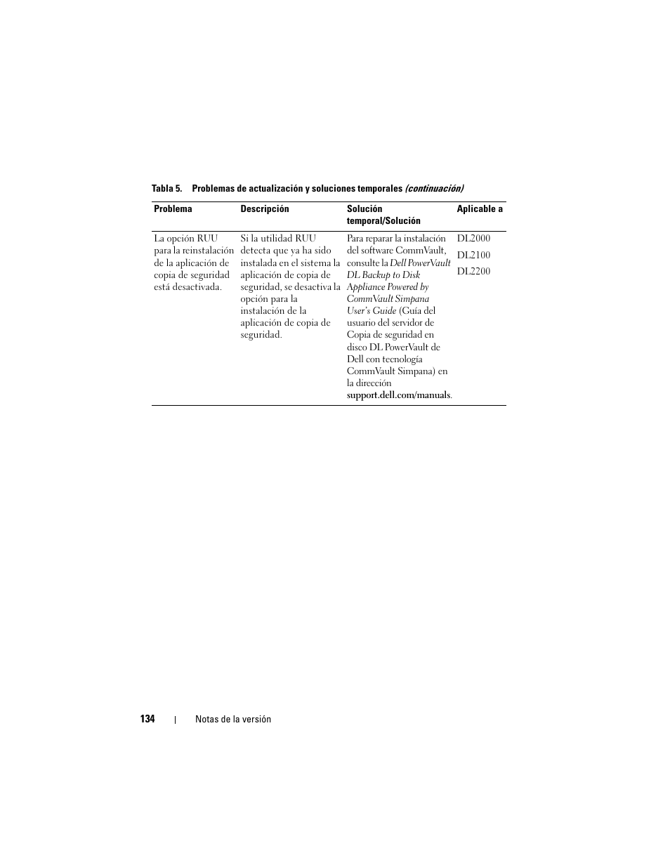 Dell PowerVault DL2200 CommVault User Manual | Page 134 / 138