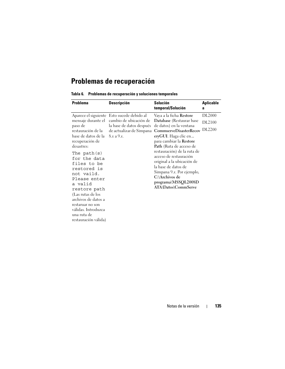 Problemas de recuperación | Dell PowerVault DL2200 CommVault User Manual | Page 135 / 138