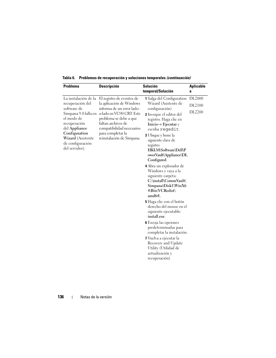 Dell PowerVault DL2200 CommVault User Manual | Page 136 / 138