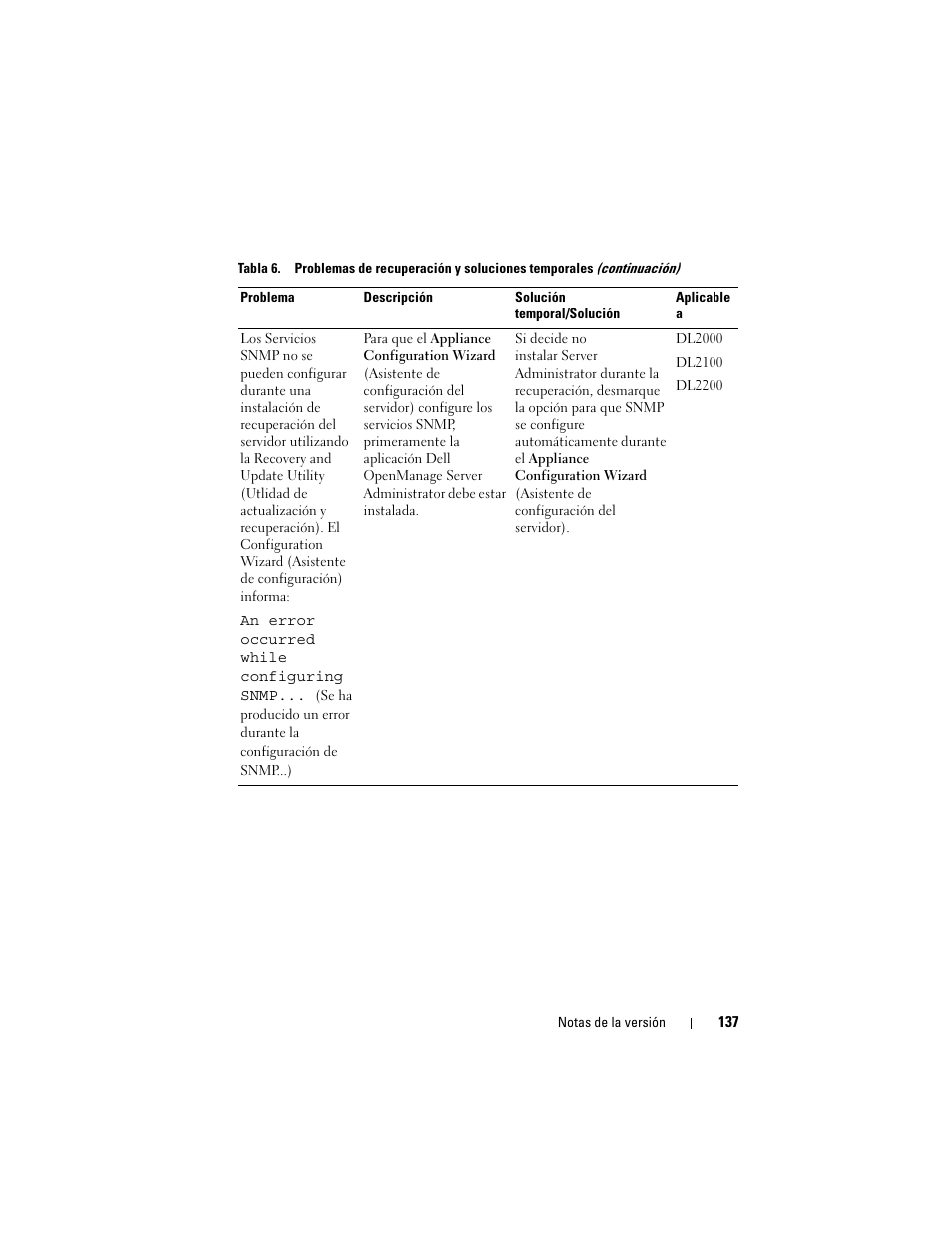 Dell PowerVault DL2200 CommVault User Manual | Page 137 / 138