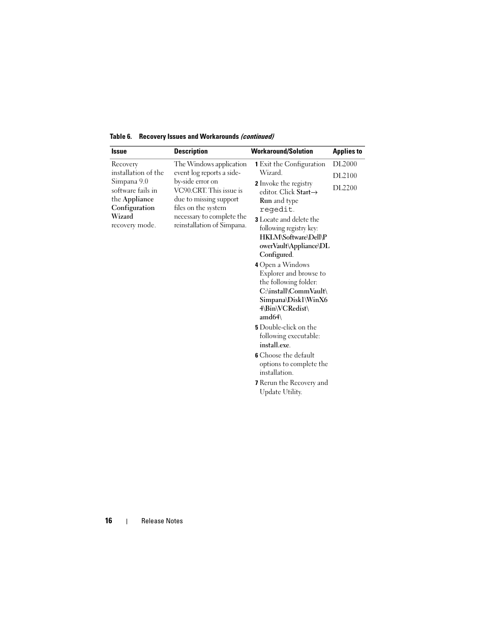 Dell PowerVault DL2200 CommVault User Manual | Page 16 / 138