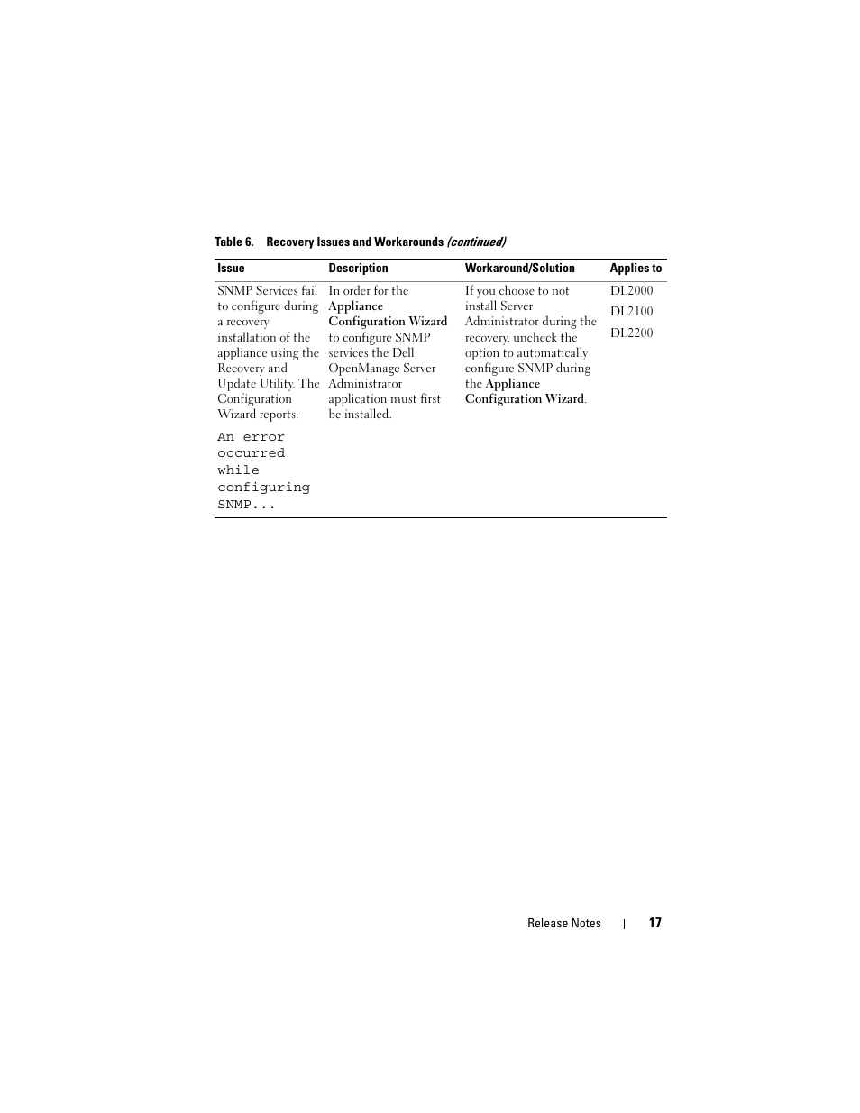 Dell PowerVault DL2200 CommVault User Manual | Page 17 / 138