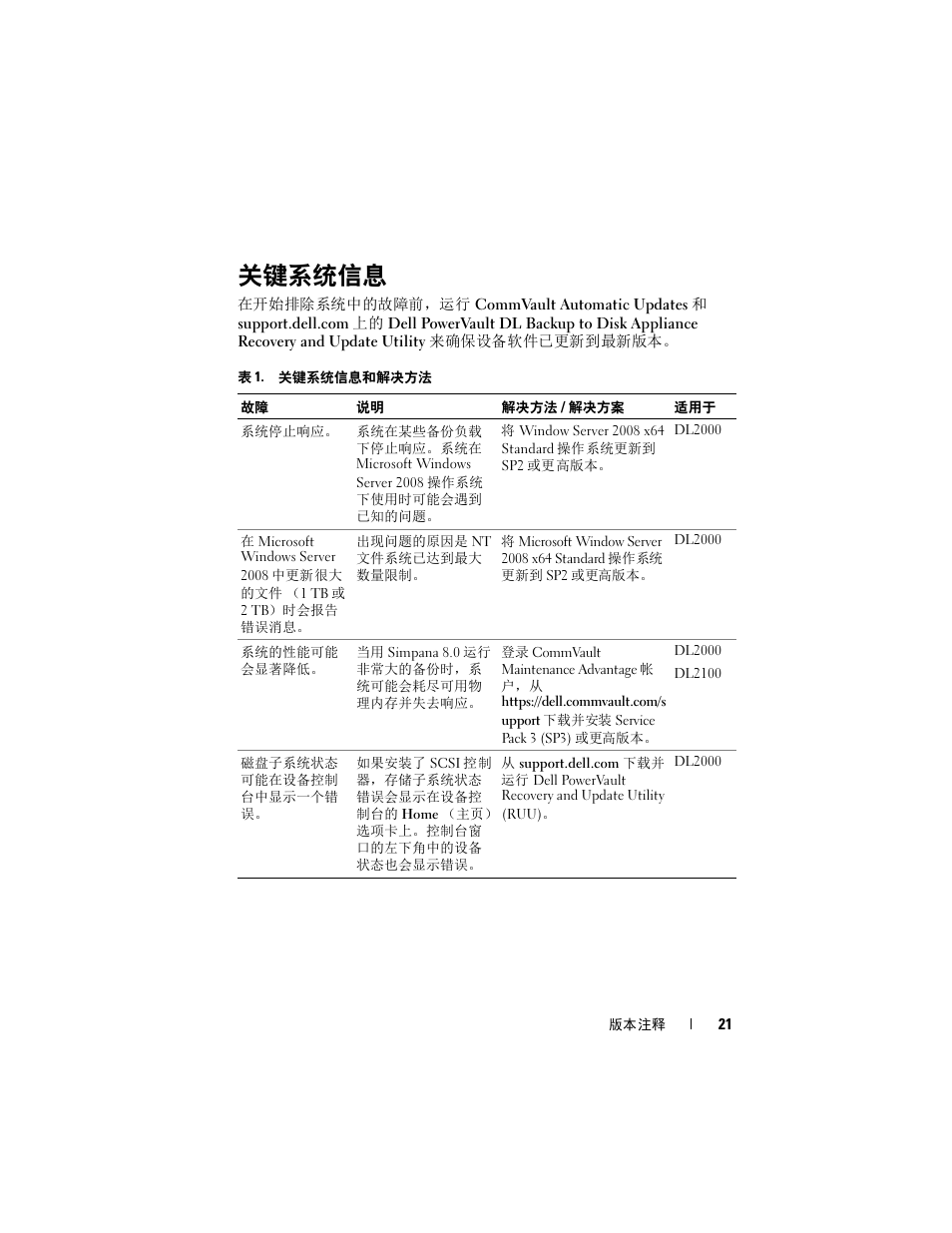 关键系统信息 | Dell PowerVault DL2200 CommVault User Manual | Page 21 / 138