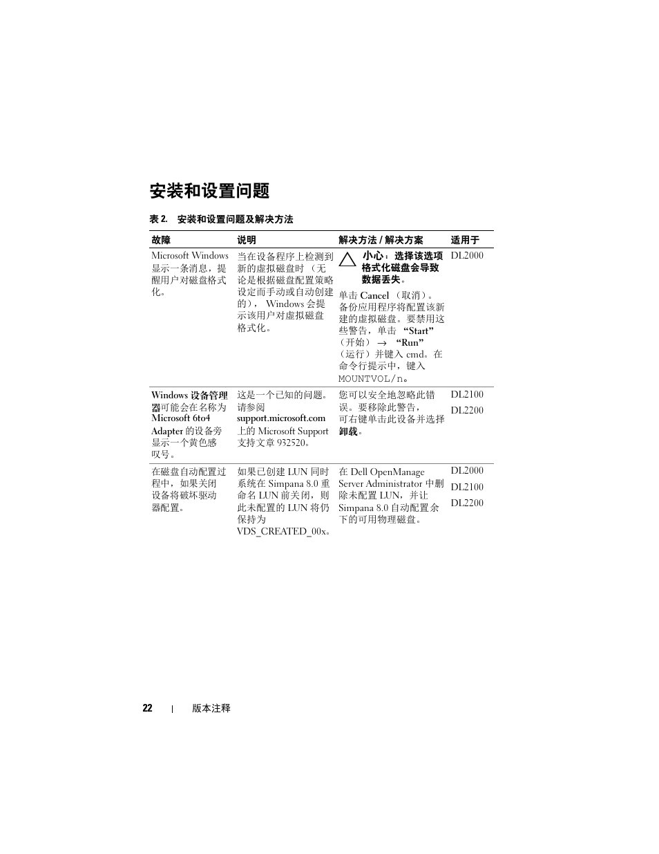 安装和设置问题 | Dell PowerVault DL2200 CommVault User Manual | Page 22 / 138
