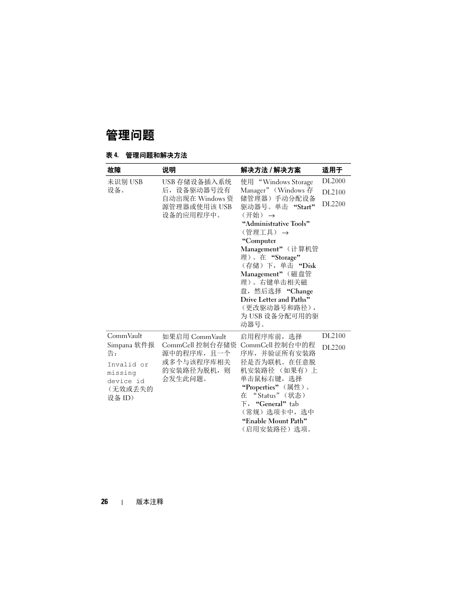 管理问题 | Dell PowerVault DL2200 CommVault User Manual | Page 26 / 138