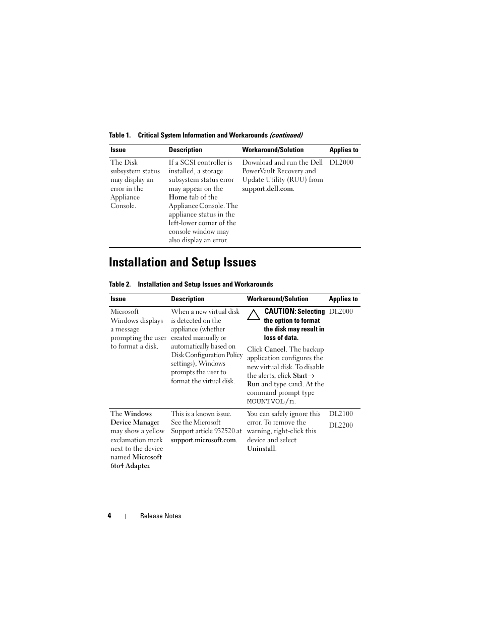Installation and setup issues | Dell PowerVault DL2200 CommVault User Manual | Page 4 / 138