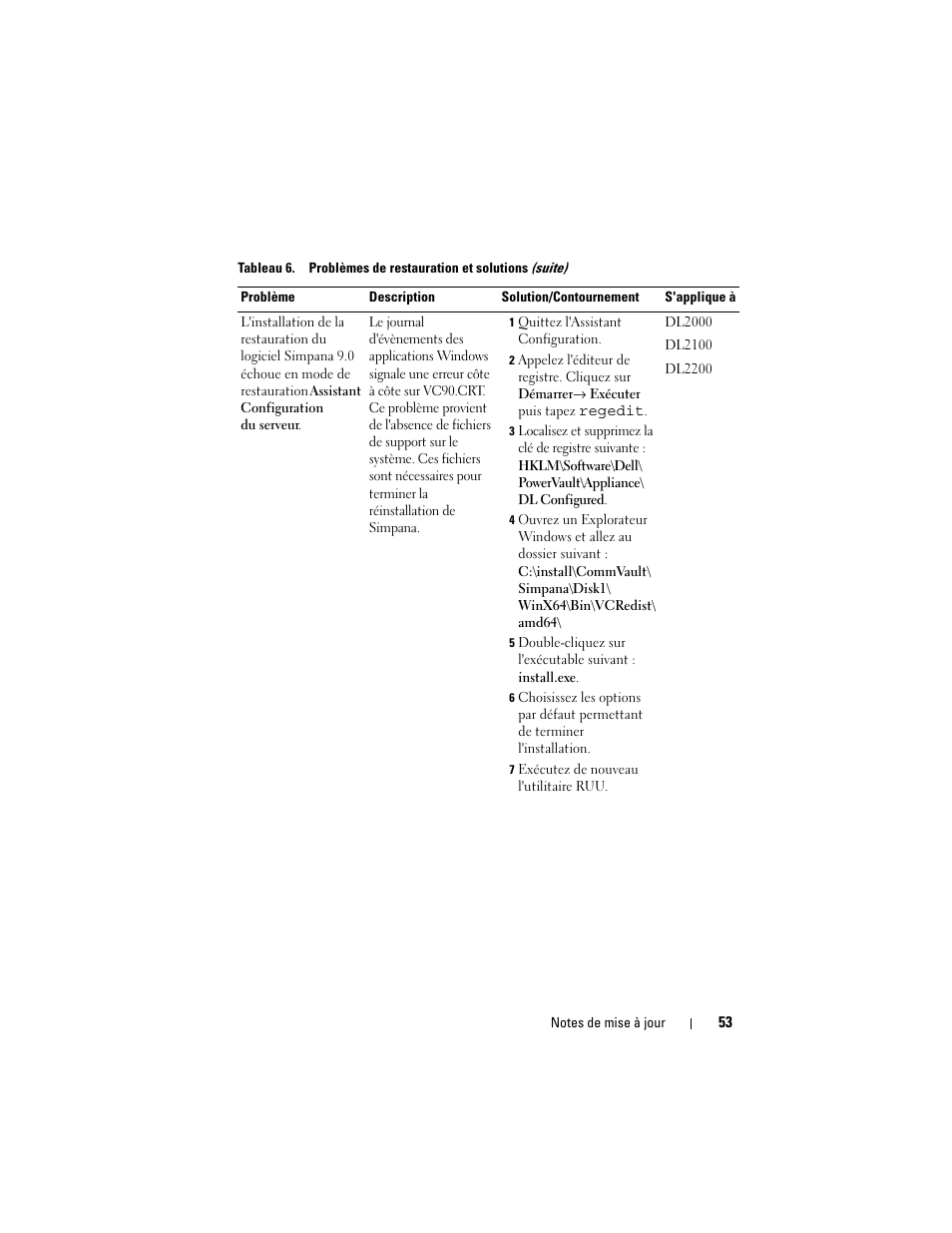 Dell PowerVault DL2200 CommVault User Manual | Page 53 / 138