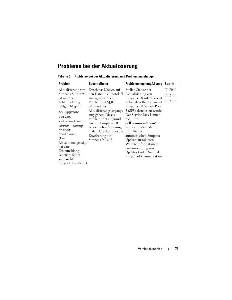 Probleme bei der aktualisierung | Dell PowerVault DL2200 CommVault User Manual | Page 71 / 138