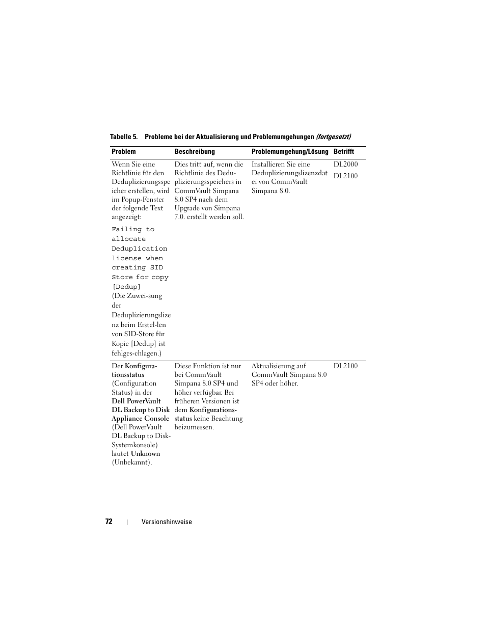 Dell PowerVault DL2200 CommVault User Manual | Page 72 / 138