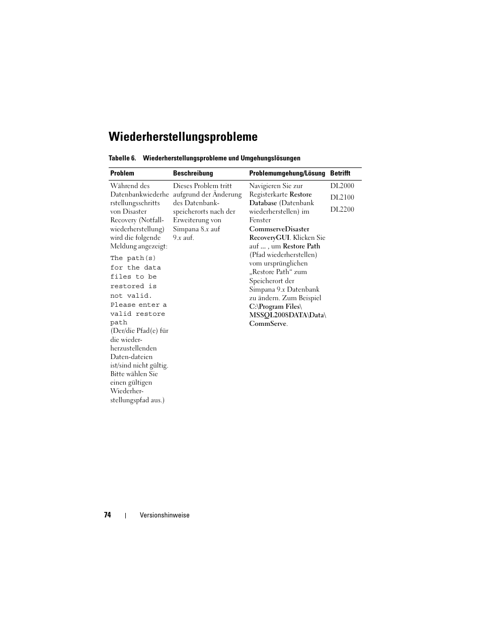Wiederherstellungsprobleme | Dell PowerVault DL2200 CommVault User Manual | Page 74 / 138