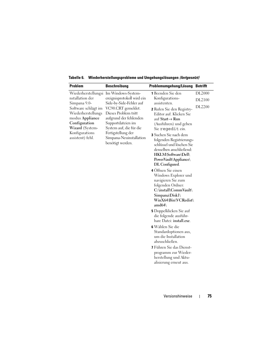 Dell PowerVault DL2200 CommVault User Manual | Page 75 / 138