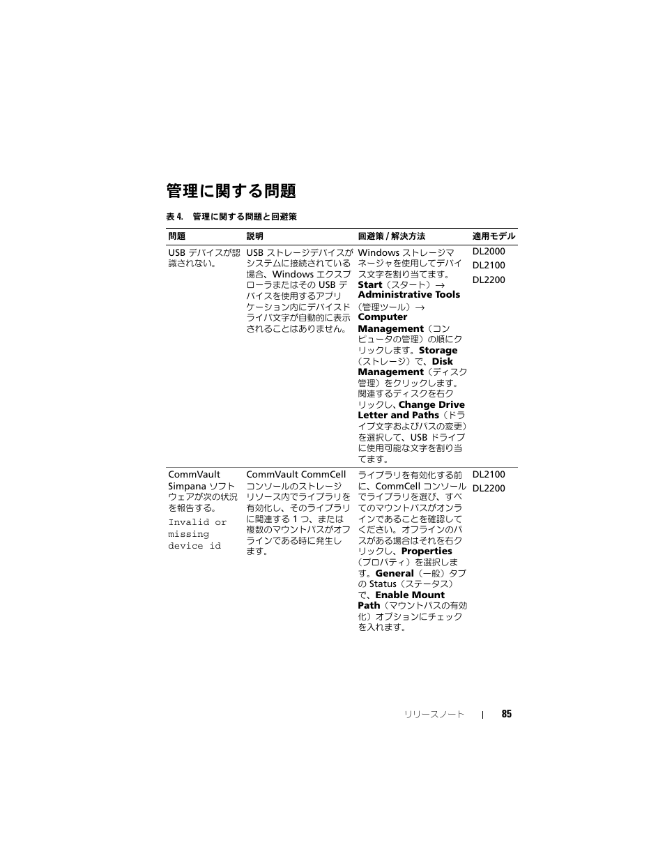 管理に関する問題 | Dell PowerVault DL2200 CommVault User Manual | Page 85 / 138