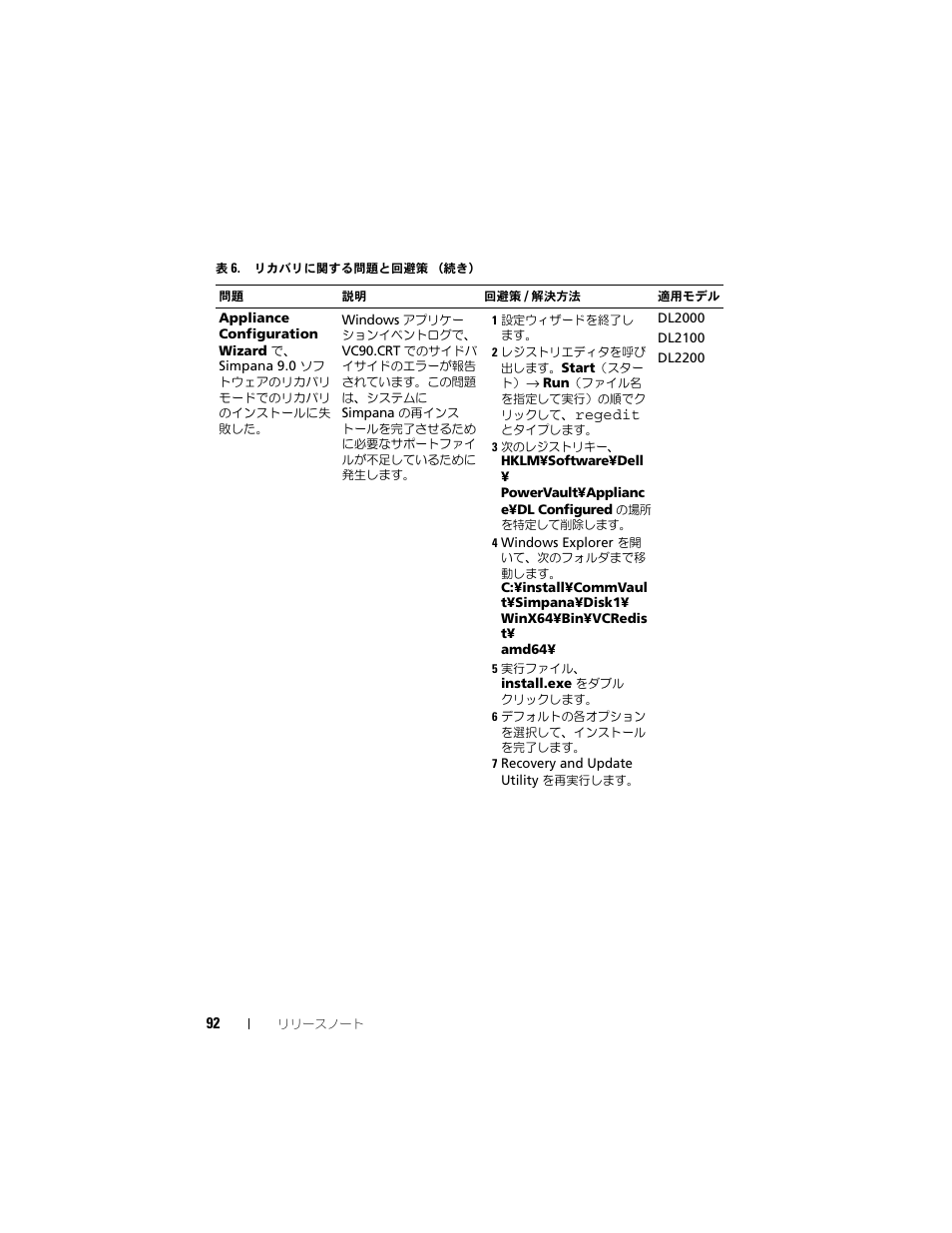 Dell PowerVault DL2200 CommVault User Manual | Page 92 / 138