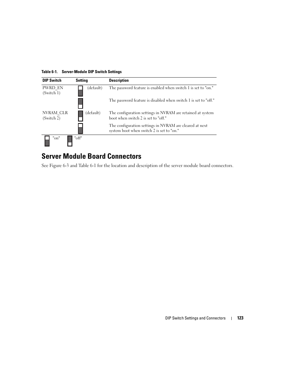 Server module board connectors | Dell POWEREDGE 1955 User Manual | Page 123 / 160