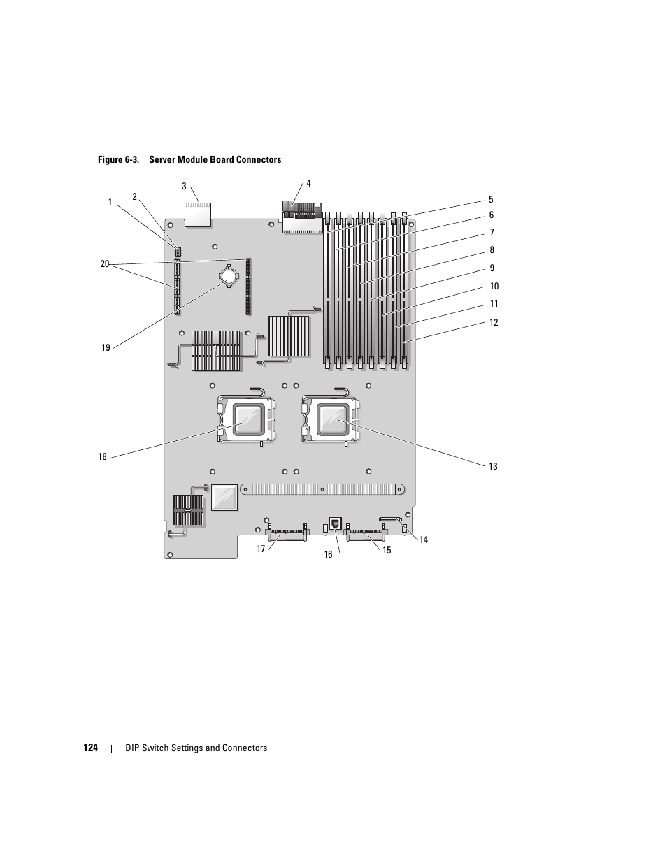 See figure 6-3 in "server module boar, Ets. see figure 6-3, See figure 6-3 | See figure 6-3 to locate the system, Figure 6-3 | Dell POWEREDGE 1955 User Manual | Page 124 / 160