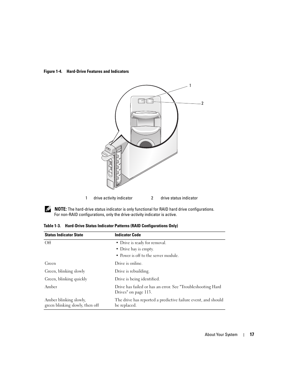 Dell POWEREDGE 1955 User Manual | Page 17 / 160