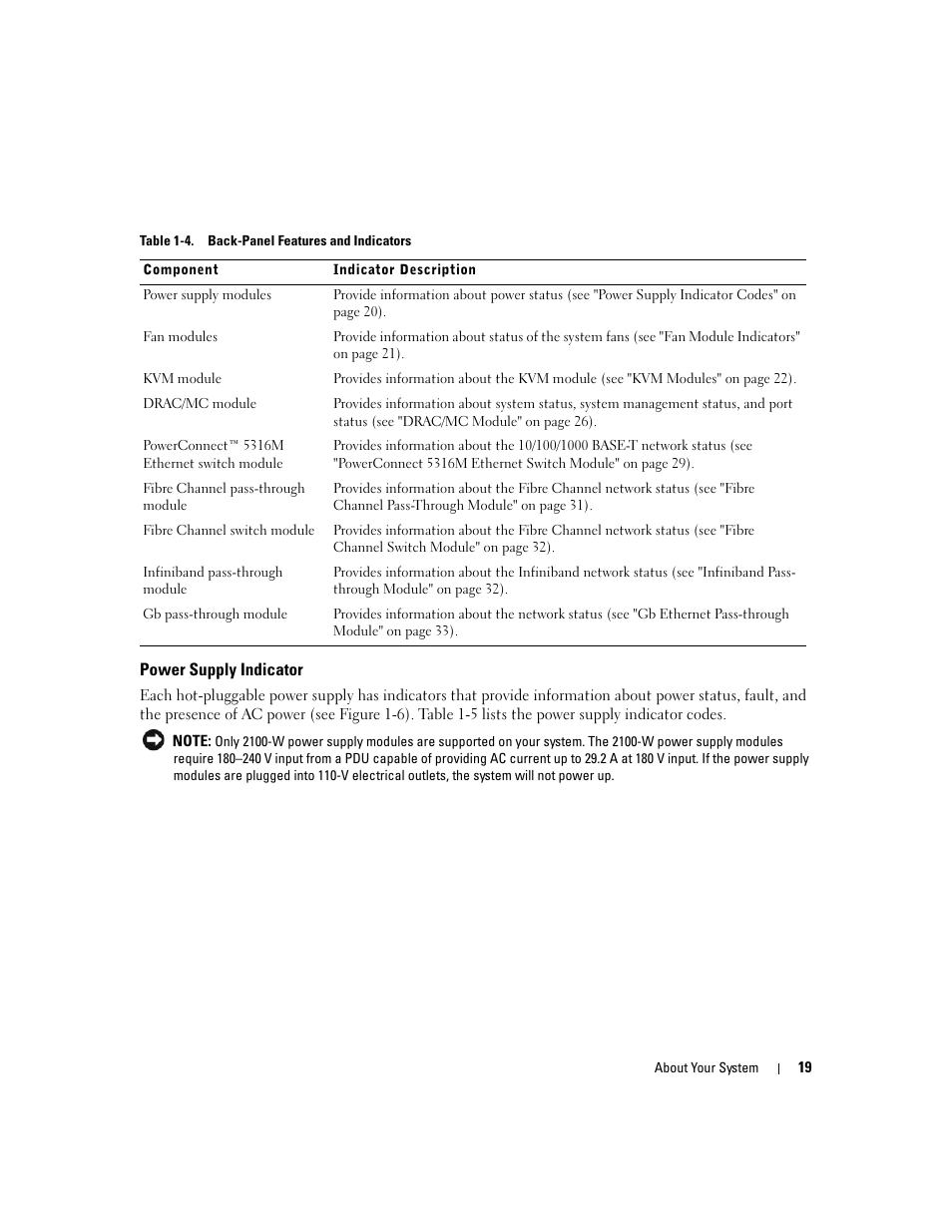 Power supply indicator | Dell POWEREDGE 1955 User Manual | Page 19 / 160