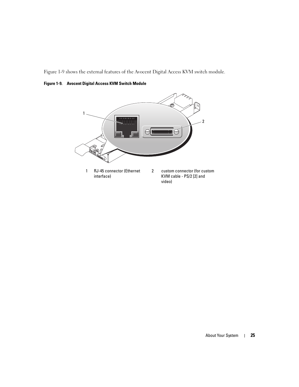 Dell POWEREDGE 1955 User Manual | Page 25 / 160