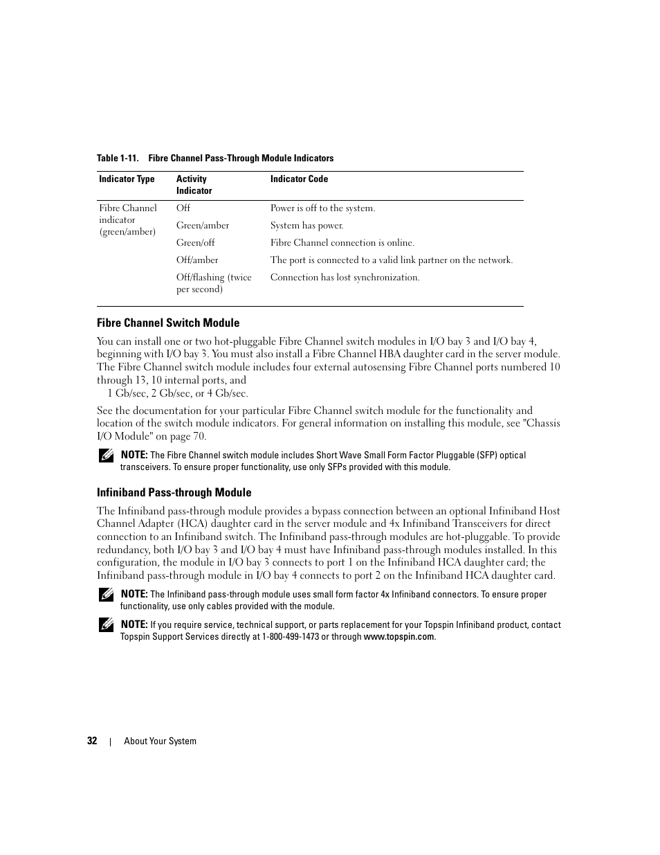 Fibre channel switch module, Infiniband pass-through module | Dell POWEREDGE 1955 User Manual | Page 32 / 160